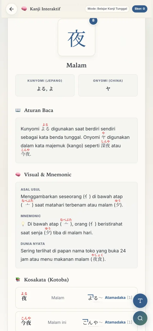 Halaman detail kanji: karakter besar, bacaan on dan kun, mnemonic visual, dan kotoba yang memakainya